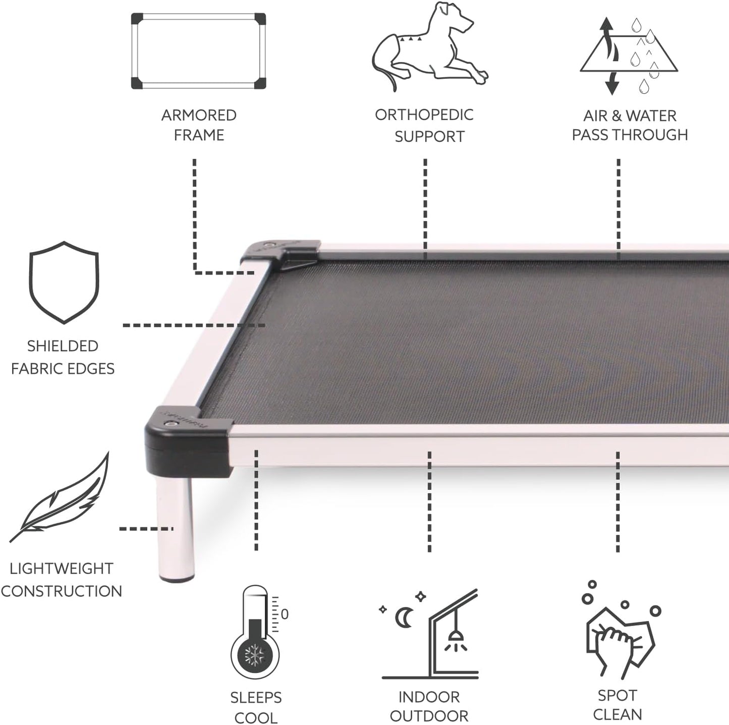 Chew Proof Mesh Elevated Dog Bed - Made for Aggressive Chewers, Indestructible Cot, Heavy Duty, 120-Day Warranty, Washable, Pre-Assembled, Fits Crates Large 41"X27" Black Mesh